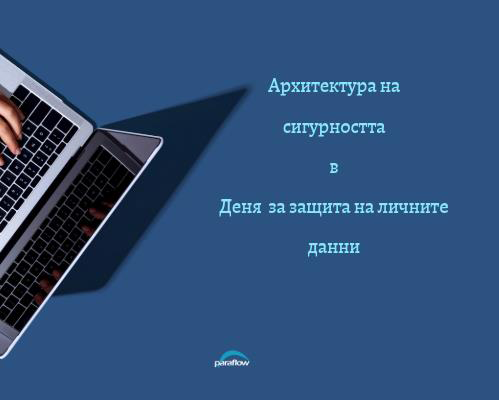 Архитектура на сигурността в Деня за защита на личните данни